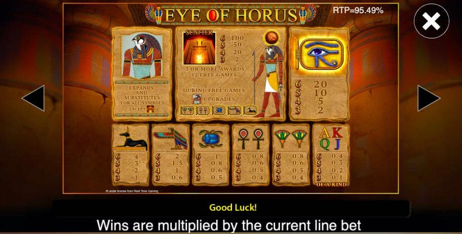 Eye of Horus Megaways